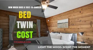 1553-10 Candler Bed Twin Price: Cost and Buying Guide