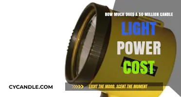 Unveiling the Cost of a 50 Million Candlepower Light Source