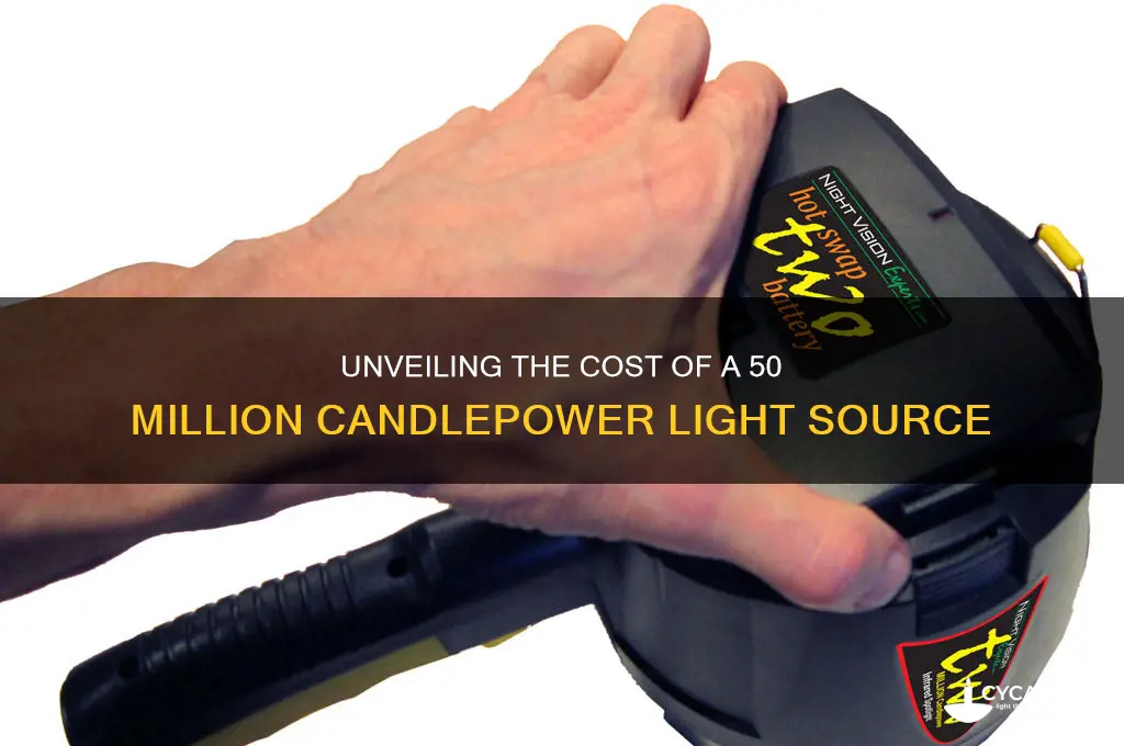 how much does a 50 million candle light power cost
