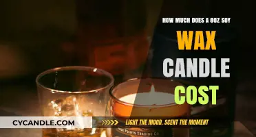 Soy Wax Candle Pricing: What’s the Cost of an 8oz Option?