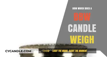 Discover the Surprising Weight of a BBW Candle: A Guide