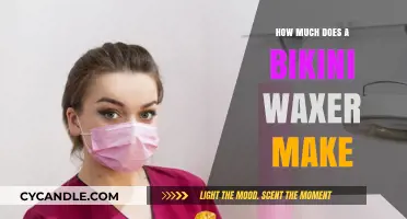 Bikini Waxer Salary: Earning Potential and Career Insights Revealed