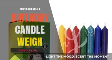 Unveiling the Surprising Weight of a Standard Birthday Candle