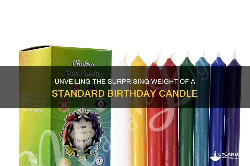 how much does a birthday candle weigh