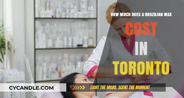 Exploring the Cost of Brazilian Wax Services in Toronto