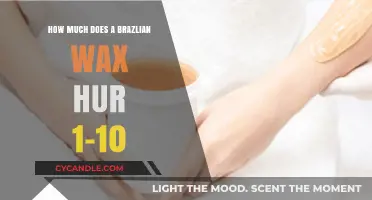 The Truth About Brazilian Wax Pain: A Scale from 1 to 10