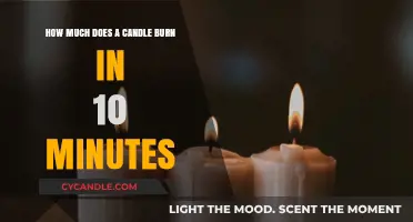Candle Burn Rate: Measuring 10-Minute Wax Consumption and Flame Duration