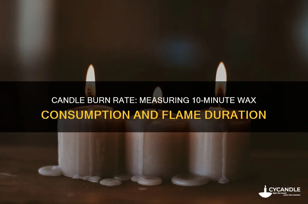 how much does a candle burn in 10 minutes