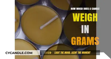 Candle Weight Guide: Grams Measurement for Different Sizes