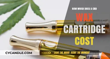 Exploring CBD Wax Cartridge Costs: A Comprehensive Guide
