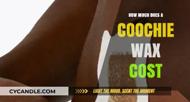 Exploring the Cost of Coochie Wax: A Comprehensive Guide