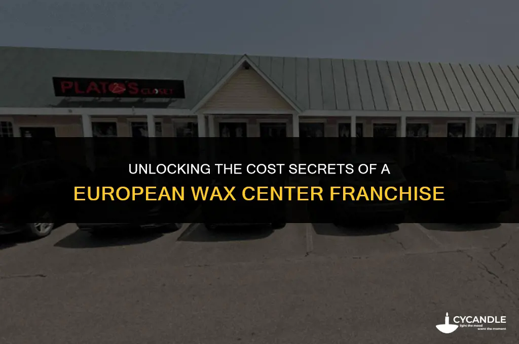 how much does a european wax center franchise cost