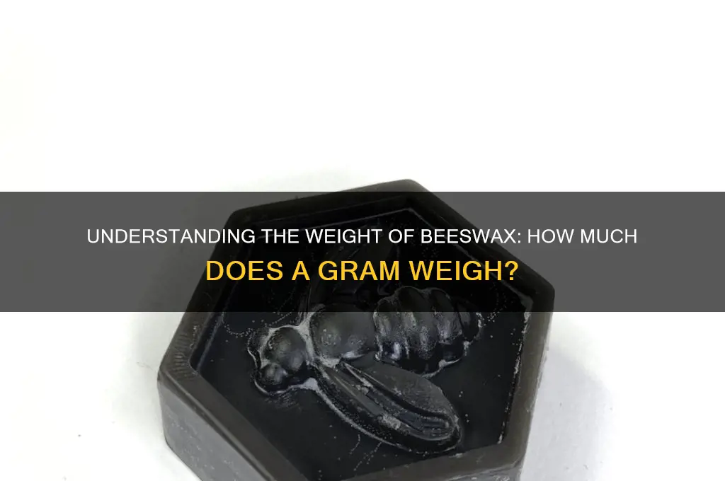 how much does a gram of beeswax wiegh