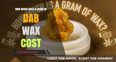 Exploring the Cost of Dab Wax: A Comprehensive Guide