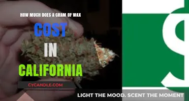 Exploring the Cost of Wax in California: A Comprehensive Guide