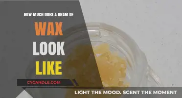 Visualizing a Gram of Wax: A Comprehensive Guide