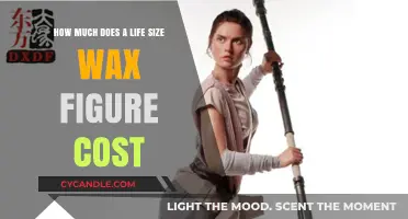The Astonishing Price Tag of Lifelike Wax Figures Revealed