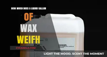 The Surprising Weight of a Liquid Gallon of Wax: Unveiled