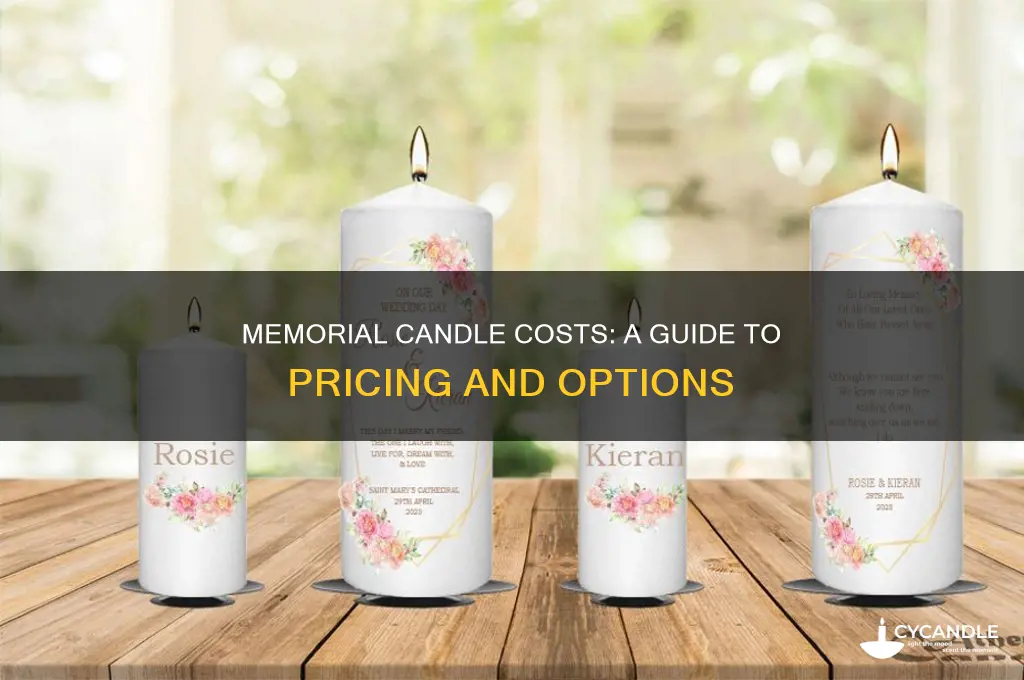 how much does a memorial candle cost