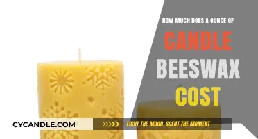 Candle Beeswax Pricing: Cost of One Ounce Explained