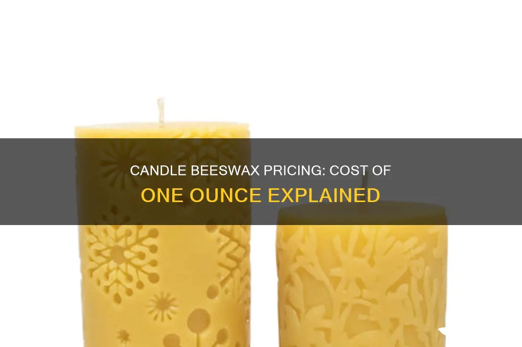 how much does a ounce of candle beeswax cost