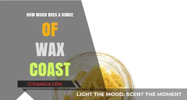 The Cost of Creativity: Pricing an Ounce of Wax for Candle Making