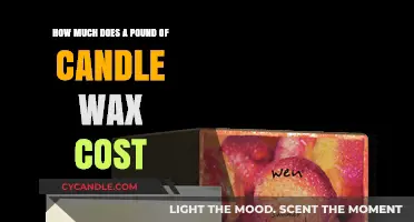 Understanding the Cost of a Pound of Candle Wax