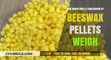 Measuring Beeswax Pellets: What's the Weight of a Tablespoon?