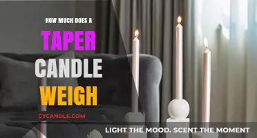 Understanding Taper Candle Weights: A Comprehensive Guide for Buyers