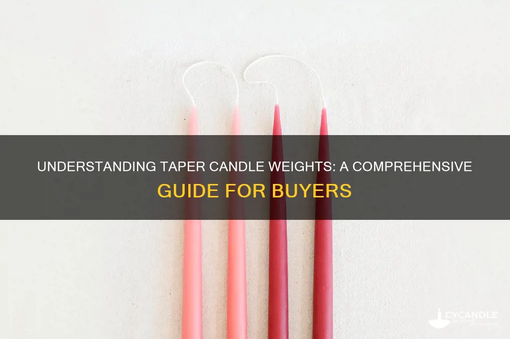 how much does a taper candle weigh