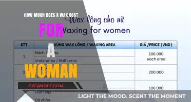 The Ultimate Guide to Women's Waxing Costs: What to Expect