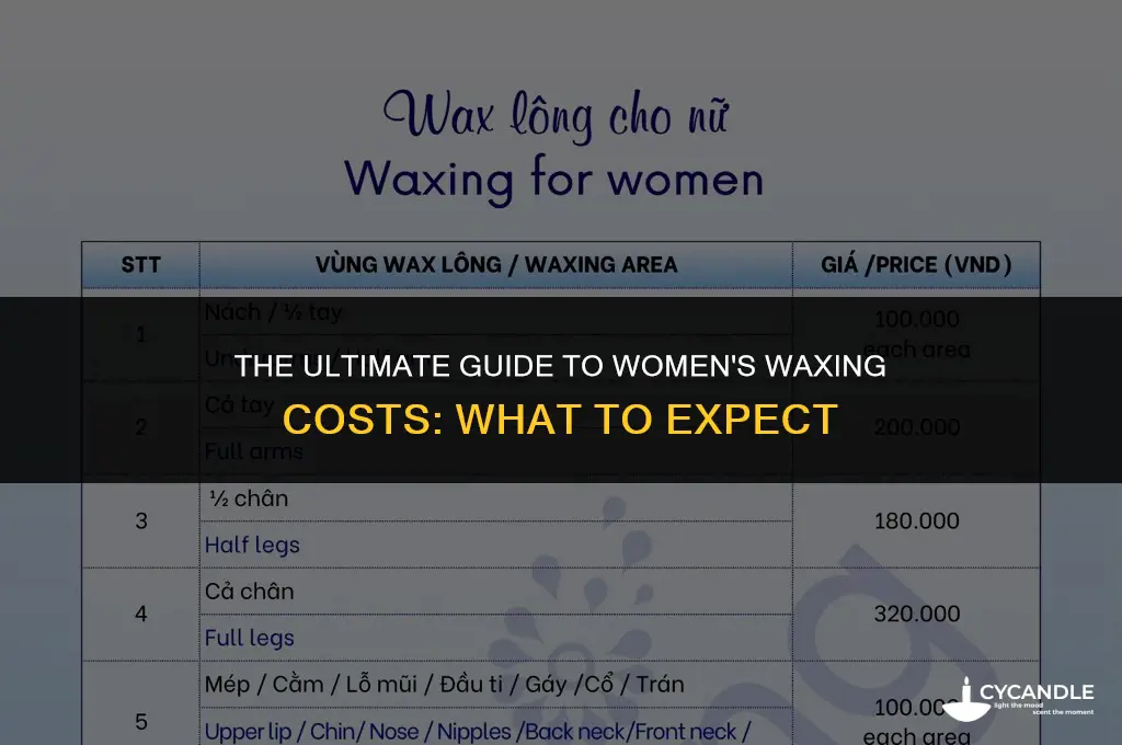 how much does a wax cost for a woman