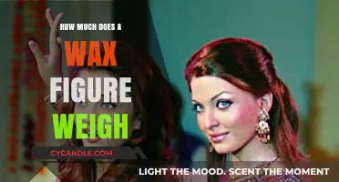 The Surprising Weight of Wax Figures: Unveiling the Facts