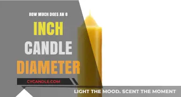 Understanding the Cost of an 8-Inch Diameter Candle
