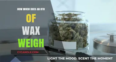 Exploring the Weight of an Eighth of Wax: A Comprehensive Guide