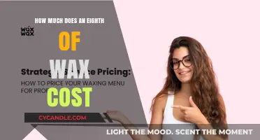Pricing Guide: Understanding the Cost of an Eighth of Wax