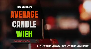 Average Candle Weight: Unveiling the Surprising Truth Behind the Scales