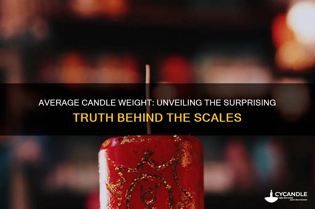 how much does average candle wieh