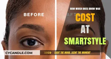 Pricing Guide: Brow Wax Services at SmartStyle Salons