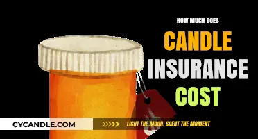 Candle Insurance Costs: What to Expect for Your Business Coverage