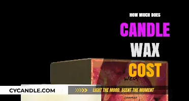 Understanding the Cost of Candle Wax for Your Crafting Needs