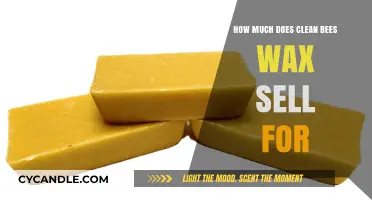 The Value of Pure Beeswax: Market Prices and Uses