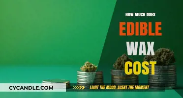 The Sweet Scoop: Unwrapping the Cost of Edible Wax