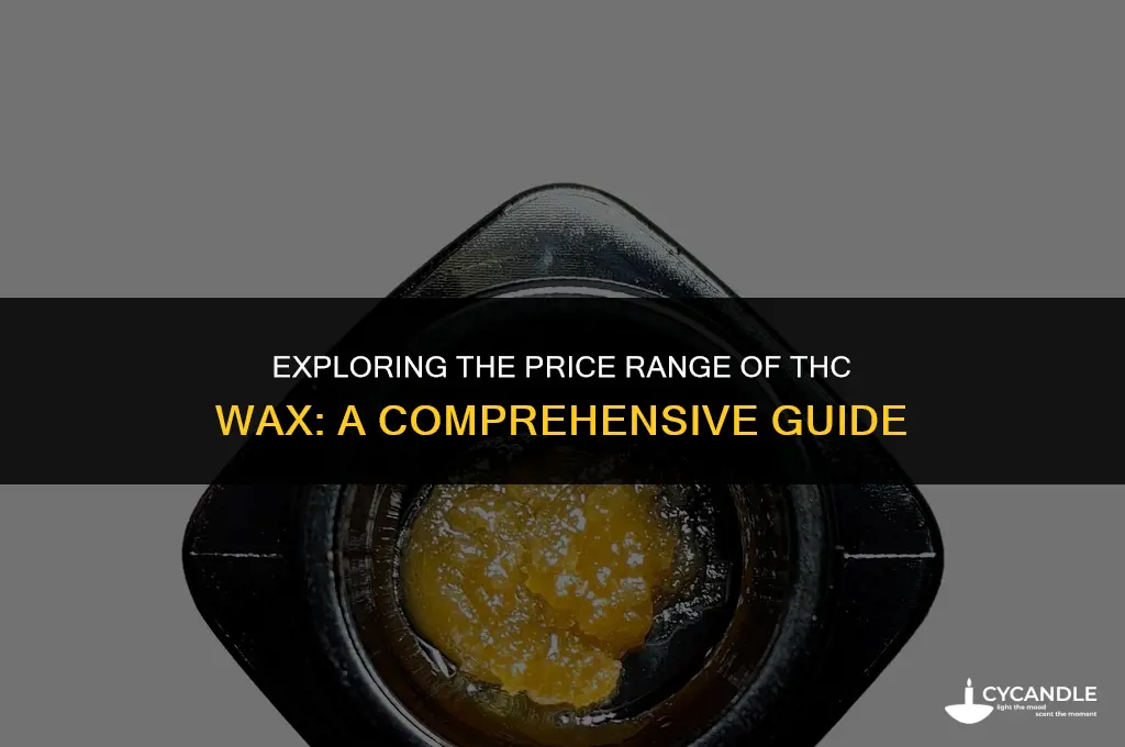 how much does it cost to buy thc wax