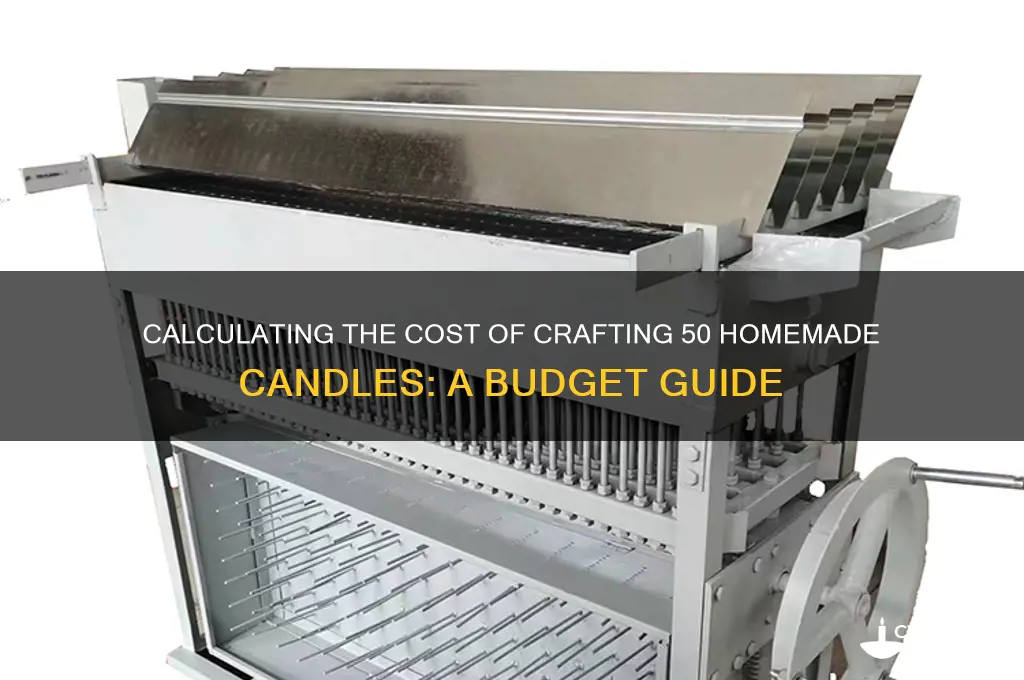 how much does it cost to make 50 candles
