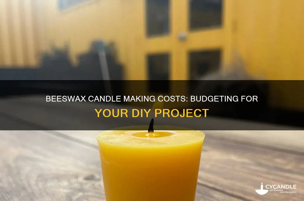 how much does it cost to make a beeswax candle
