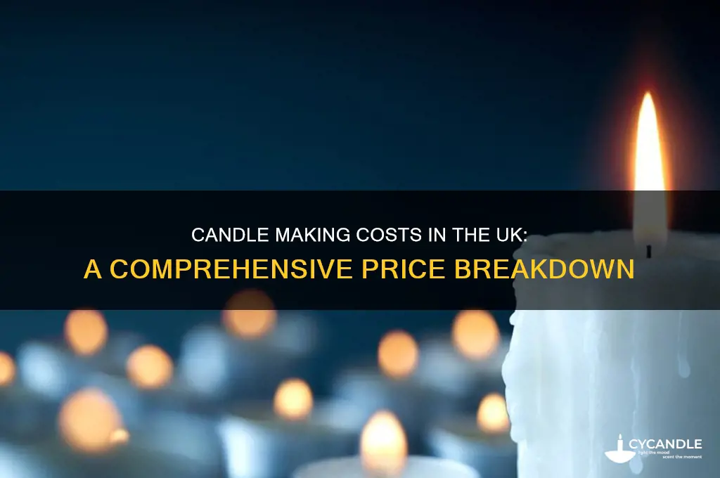 how much does it cost to make a candle uk