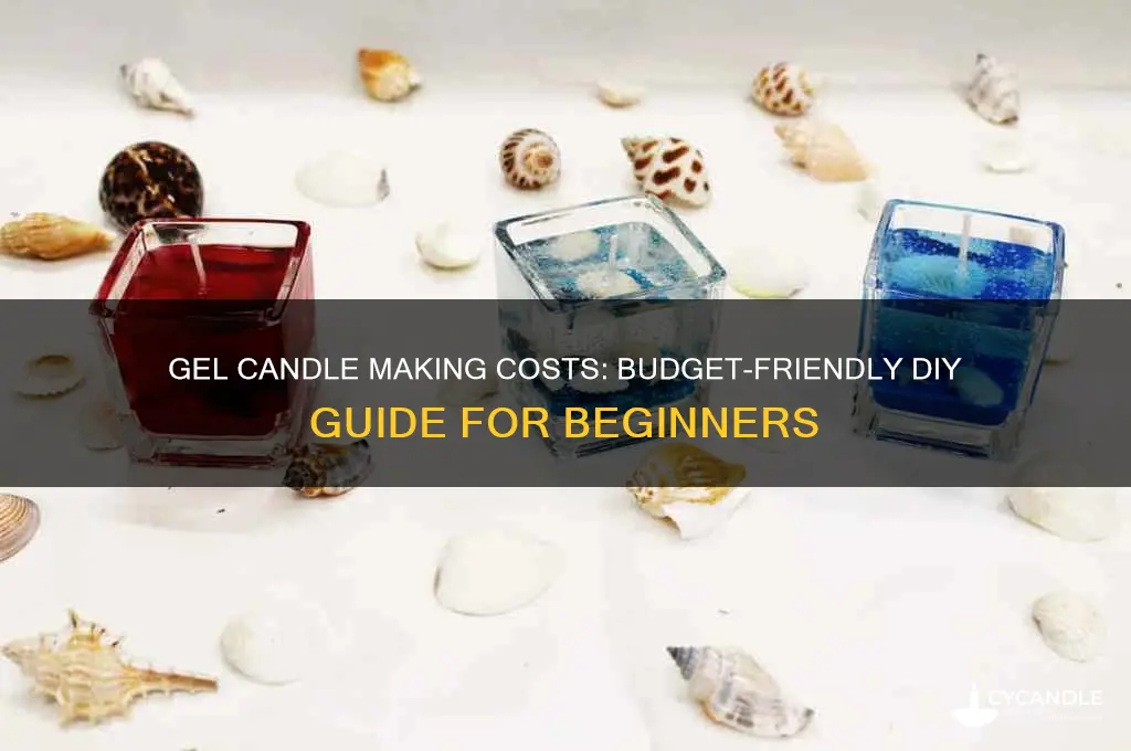 how much does it cost to make a gel candle