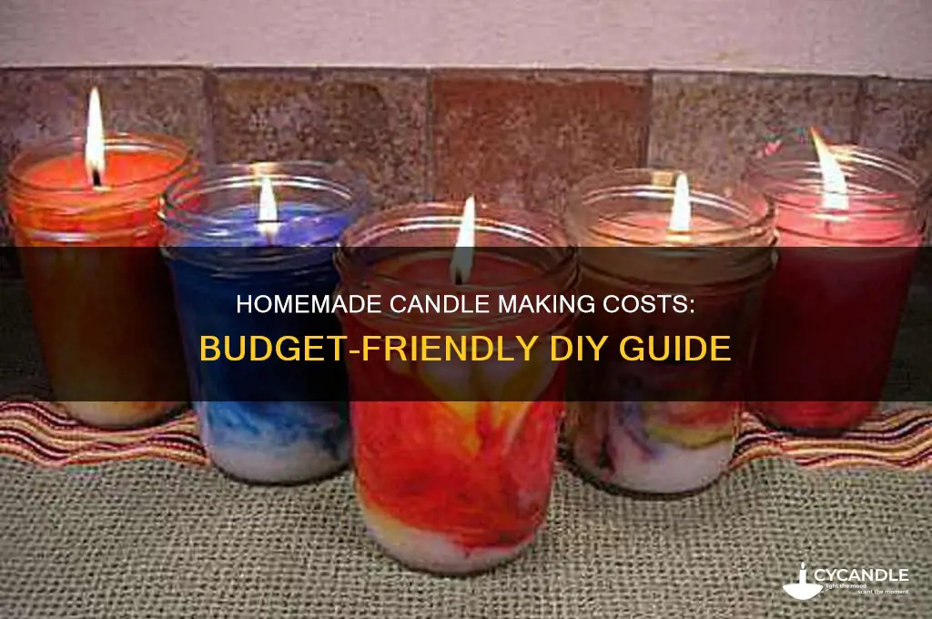 how much does it cost to make a homemade candle