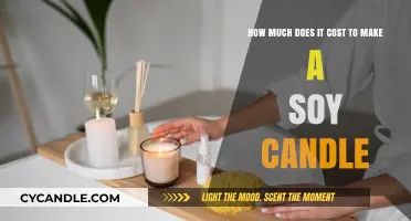 Soy Candle Making Costs: A Comprehensive Budget Breakdown